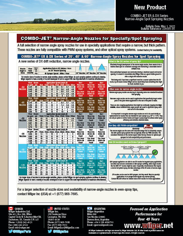 COMBO-JET DX and ER narrow angle spray nozzle product release sheet (page 2) - Introducing the DX series of optical spot spraying nozzles in narrow angles of 20 40 60 degrees